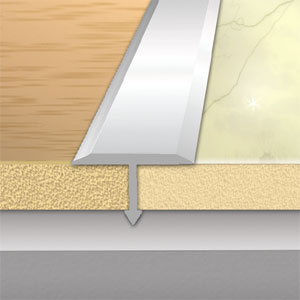 ALUMINIJUMSKA LAJSNA T PROFIL